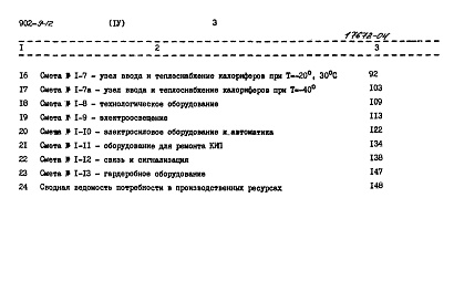 Состав фльбома. Типовой проект 902-9-12Альбом 4 Сметы    