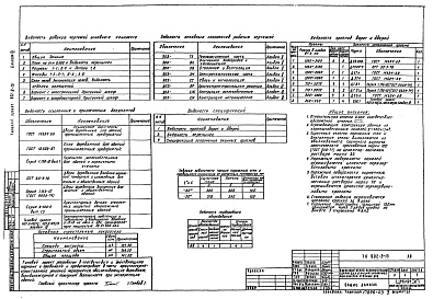 Состав фльбома. Типовой проект 902-9-13Альбом 3 Архитектурно-строительная часть     