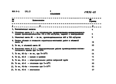 Состав фльбома. Типовой проект 902-9-13Альбом 6 Сметы Часть 1 - Вариант с электролизной. Часть 2 - Вариант с хлордозаторной. Часть 3 - Общая  