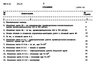 Состав фльбома. Типовой проект 902-9-13Альбом 6 Сметы Часть 1 - Вариант с электролизной. Часть 2 - Вариант с хлордозаторной. Часть 3 - Общая  