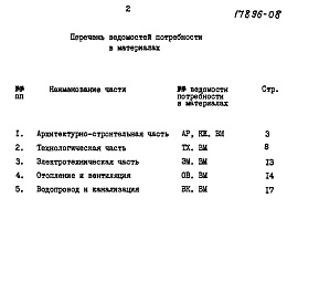 Состав фльбома. Типовой проект 902-9-13Альбом 7 Ведомости потребности в материалах  