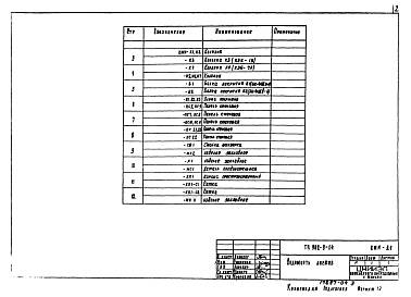 Состав фльбома. Типовой проект 902-9-13Альбом 4 Строительная часть. Изделия (из т.п. 902-9-14)     