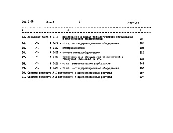 Состав фльбома. Типовой проект 902-9-14Альбом 6 Сметы Часть 1 - Вариант с электролизной. Часть 2 - Вариант с хлордозаторной. Часть 3 - Общая  