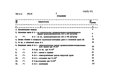 Состав фльбома. Типовой проект 902-9-14Альбом 6 Сметы Часть 1 - Вариант с электролизной. Часть 2 - Вариант с хлордозаторной. Часть 3 - Общая  