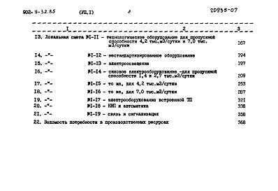 Состав фльбома. Типовой проект 902-9-32.85Альбом 7 Сметы. Части 1 и 2. Сметы    