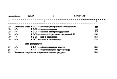 Состав фльбома. Типовой проект 902-9-40.86Альбом 7 Сметы Части 1 и 2    