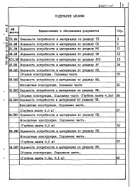 Состав фльбома. Типовой проект 901-2-165.89Альбом 5 Ведомости потребности в материалах.           	            