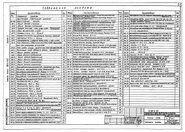 Состав фльбома. Типовой проект 901-3-136Альбом 1 Архитектурно-строительная часть (из ТП 901-3-135)