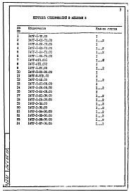 Состав фльбома. Типовой проект 901-3-275.89Альбом 3 Сборник спецификаций оборудования  