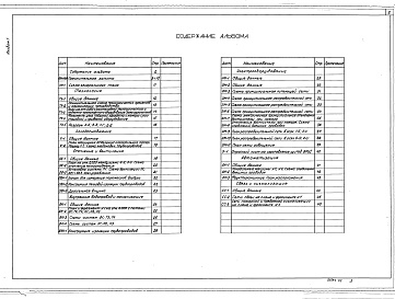 Состав фльбома. Типовой проект 703-2-1.86Альбом 1 Пояснительная записка. Схема генерального плана. Технология производства. Холодоснабжение. Отопление и вентиляция. Внутренний водопровод и канализация. Силовое электроснабжение. Автоматизация. Связь и сигнализация      