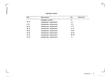 Состав фльбома. Типовой проект 703-2-1.86Альбом 6 Спецификация оборудования      