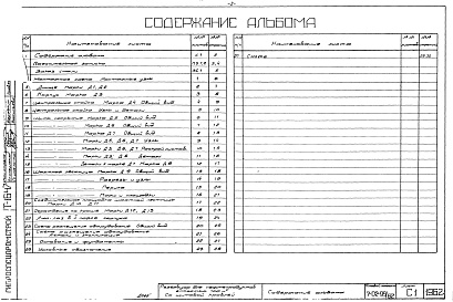 Состав фльбома. Типовой проект 7-02-99/62Альбом 1 и 2 Рабочие чертежи. Сметы.