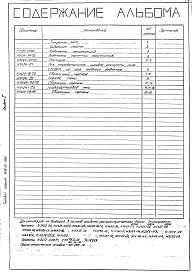 Состав фльбома. Типовой проект 406-9-160Альбом 1 Рабочие чертежи. Паспорт     