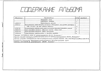 Состав фльбома. Типовой проект 406-9-160Альбом 2 КИП и автоматика     