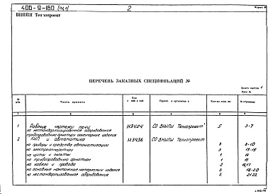 Состав фльбома. Типовой проект 406-9-160Альбом 4 Заказные спецификации     