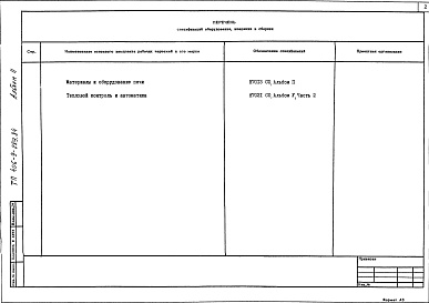 Состав фльбома. Типовой проект 406-9-289.84Альбом 2  Спецификации оборудования. Материалы и оборудование печи.                