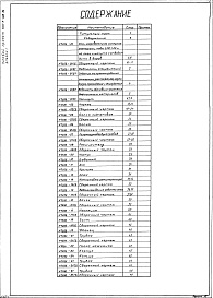 Состав фльбома. Типовой проект 406-9-328.86Альбом 1 Рабочие чертежи.     