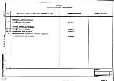 Состав фльбома. Типовой проект 406-9-328.86Альбом 2 Спецификация оборудования.     