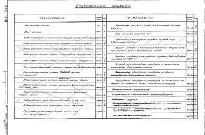 Состав фльбома. Типовой проект 4-18-766Альбом 6 Технологическое оборудование.