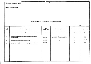 Состав фльбома. Типовой проект 406-9-218Альбом 4 Часть 1 Заказные спецификации 