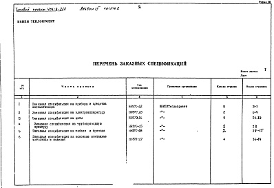 Состав фльбома. Типовой проект 406-9-218Альбом 4 Часть 1 Заказные спецификации 