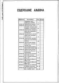 Состав фльбома. Типовой проект 406-9-266.83Альбом 2 Тепловой контроль и автоматика.