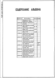 Состав фльбома. Типовой проект 406-9-266.83Альбом 3 Тепловой контроль и автоматика.Чертежи-задания заводу-изготовителю.