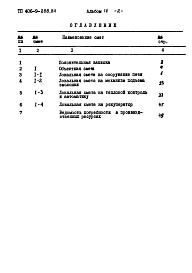 Состав фльбома. Типовой проект 406-9-288.84Альбом 4 Сметы.
