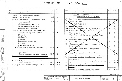 Состав фльбома. Типовой проект 407-2-1Альбом 1 Пояснительная записка, строительные чертежи.