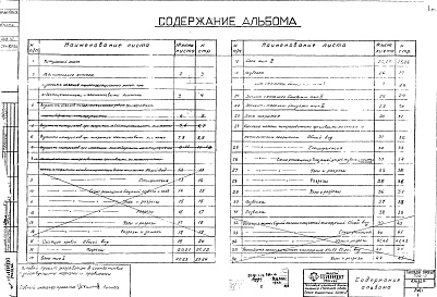 Состав фльбома. Типовой проект 700-7Альбом 1 Рабочие чертежи.