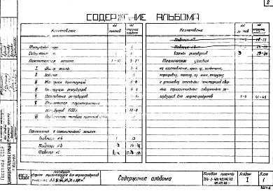 Состав фльбома. Типовой проект 704-1-42Альбом 1 Стальные конструкции.Пояснительная записка и технические условия.