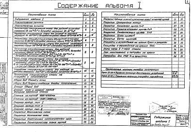 Состав фльбома. Типовой проект 704-1-68Альбом 1 Рабочие чертежи КМ резервуара.