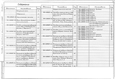 Состав фльбома. Типовой проект 704-1-0210.87Альбом 1 Пояснительная записка.Рабочие чертежи.