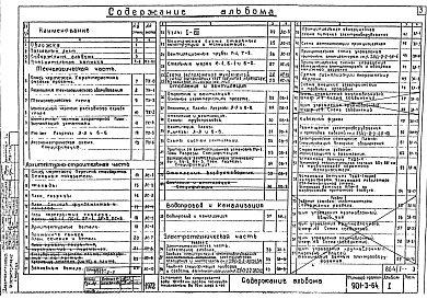 Состав фльбома. Типовой проект 901-3-64Альбом 1 Пояснительная записка и рабочие чертежи.