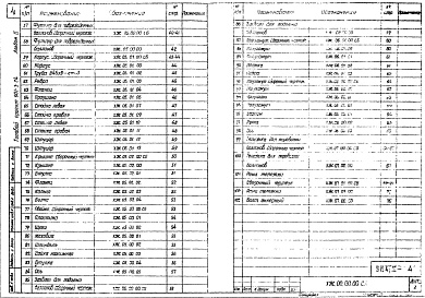 Состав фльбома. Типовой проект 901-3-64Альбом 2 Нестандартизированное оборудование.