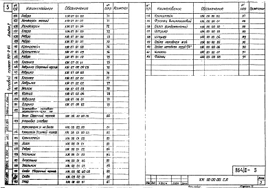 Состав фльбома. Типовой проект 901-3-64Альбом 2 Нестандартизированное оборудование.