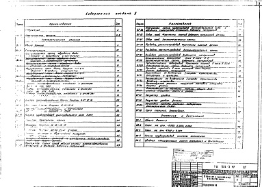 Состав фльбома. Типовой проект 901-3-75Альбом 2 Архитектурно-строительная,технологическая, санитарно-техническая и др.части.