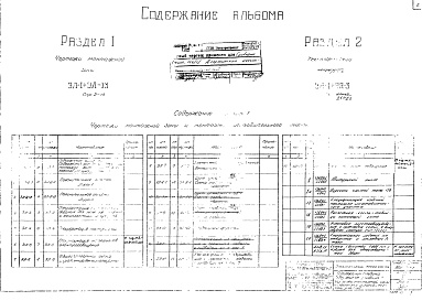 Состав фльбома. Типовой проект 901-6-27Альбом 10 Электротехническая часть