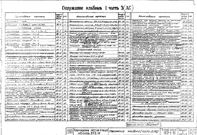 Состав фльбома. Типовой проект 902-1-10Альбом 1 Архитектурно-строительный.Часть 3 Конструктивные элементы подземной и надземной частей для всех глубин подводящего коллектора в сухих и мокрых грунтах.