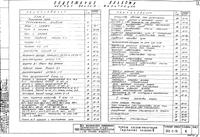 Состав фльбома. Типовой проект 902-2-76Альбом 3 Архитектурно-строительная часть.Корпус вакуум-фильтрации.Блок 2.Камера промывки осадка.