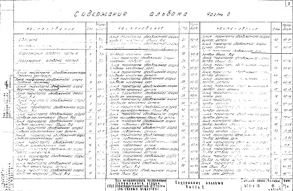 Состав фльбома. Типовой проект 902-2-76Альбом 7 Нестандартное оборудование.Части 1 и 2.
