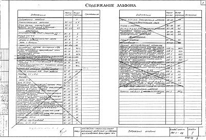 Состав фльбома. Типовой проект 902-2-83Альбом 2 Архитектурно-строительная часть.