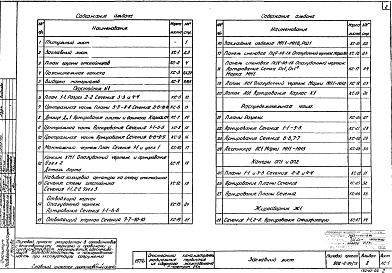 Состав фльбома. Типовой проект 902-2-84/75Альбом 2 Архитектурно-строительная часть.