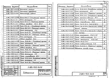 Состав фльбома. Серия 3.820.1-70 ПлитыВыпуск 2 Плиты железобетонные с выпусками арматуры без предварительного напряжения. Указания по применению и рабочие чертежи