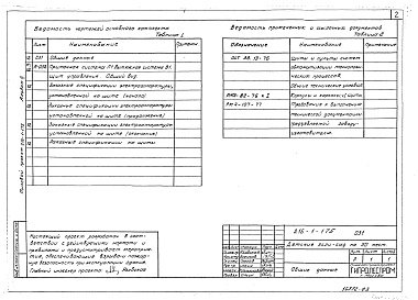 Состав фльбома. Типовой проект 216-1-175Альбом 3 Задания заводу изготовителю