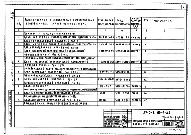 Состав фльбома. Типовой проект 27-0-3.86 Альбом 4 Грузоподъемное оборудование и оборудование для перемещения грузов