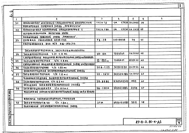 Состав фльбома. Типовой проект 27-0-3.86 Альбом 4 Грузоподъемное оборудование и оборудование для перемещения грузов