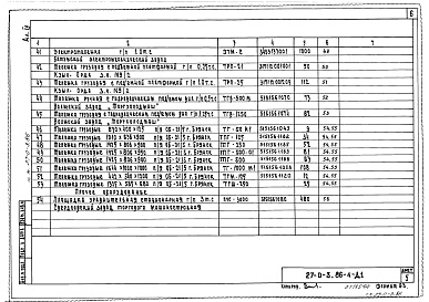 Состав фльбома. Типовой проект 27-0-3.86 Альбом 4 Грузоподъемное оборудование и оборудование для перемещения грузов