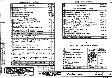 Состав фльбома. Типовой проект 902-2-88/75Альбом 2 Строительная часть.