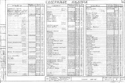 Состав фльбома. Типовой проект 902-2-90Альбом 5 Нестандартное оборудование. Илосос.